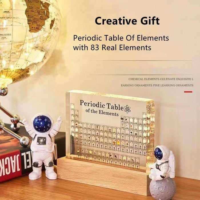 Acrylic Periodic Table of Elements