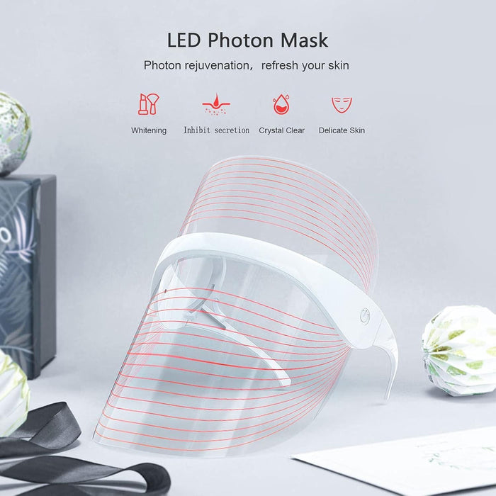 3-in1 LED Face Mask | Anti-Aging & Anti-Acne Mask for Glowing Skin