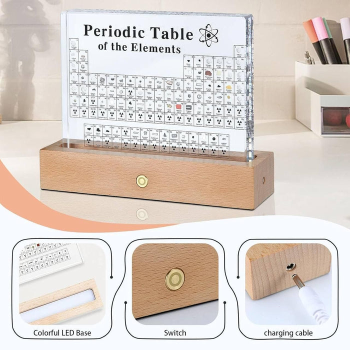Acrylic Periodic Table of Elements