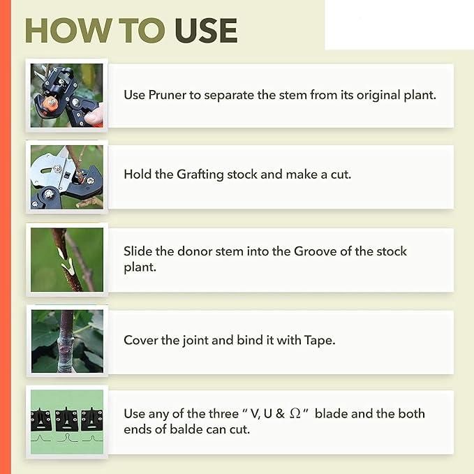 Clonixo™ Grafting Tool Kit