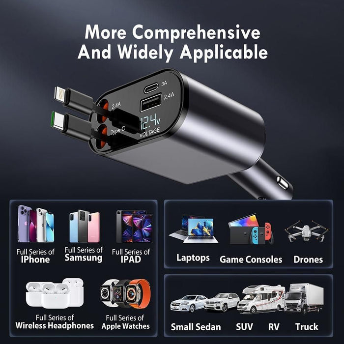 Poweroxy™️ Retractable Car Charger
