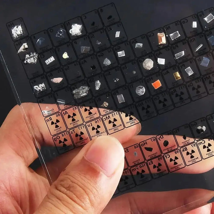 Acrylic Periodic Table of Elements