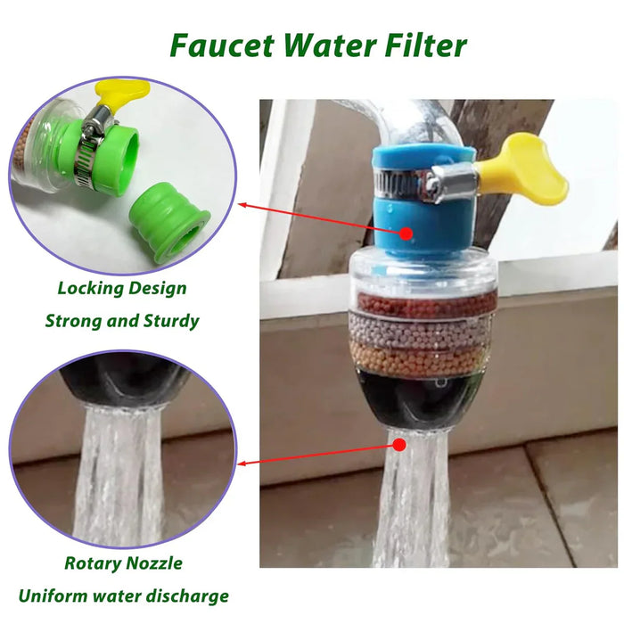 Activated Carbon Faucet Water Filter – Clean & Purify Your Tap Water ( Buy 1 Get 1 Free