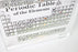 Acrylic Periodic Table of Elements