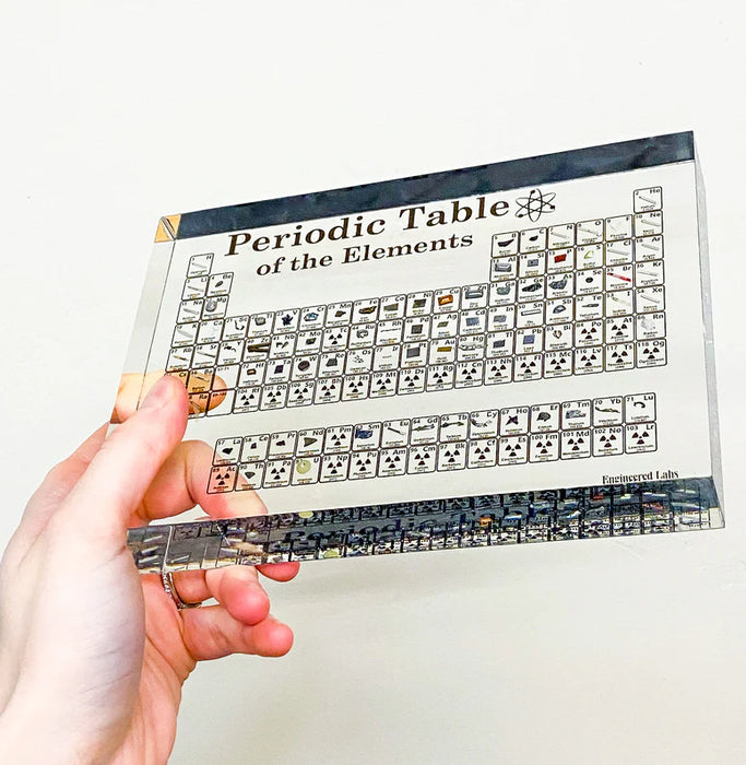 Acrylic Periodic Table of Elements