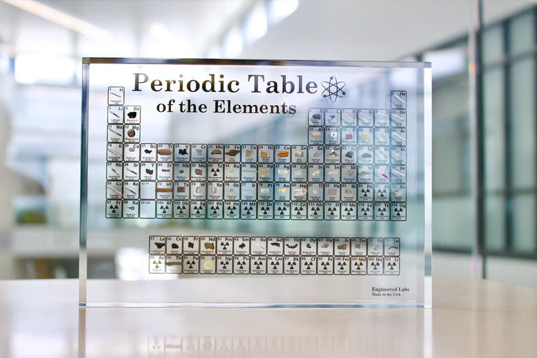 Acrylic Periodic Table of Elements