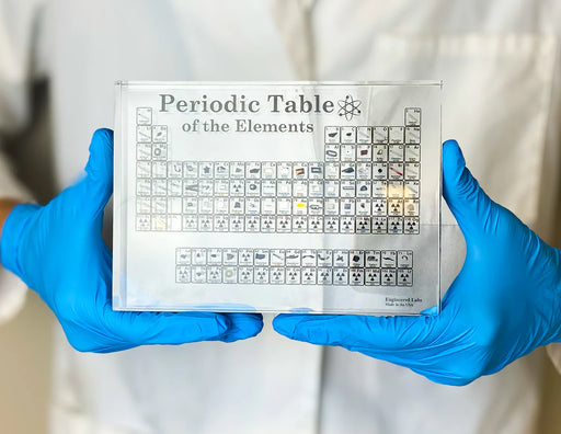 Acrylic Periodic Table of Elements