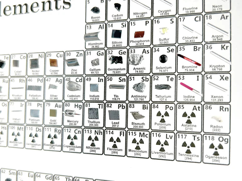 Acrylic Periodic Table of Elements