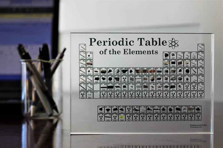 Acrylic Periodic Table of Elements