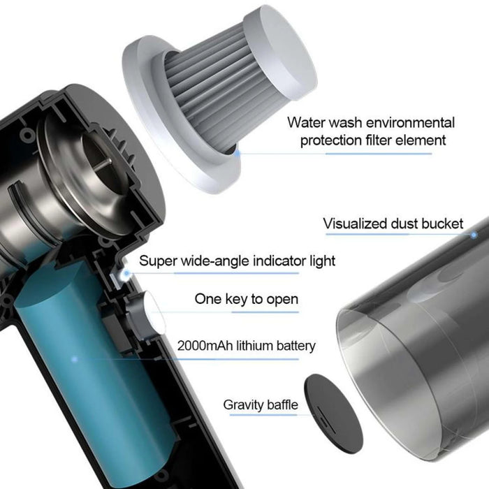 Vacuum Suction Cleaner- Portable Air Duster Wireless